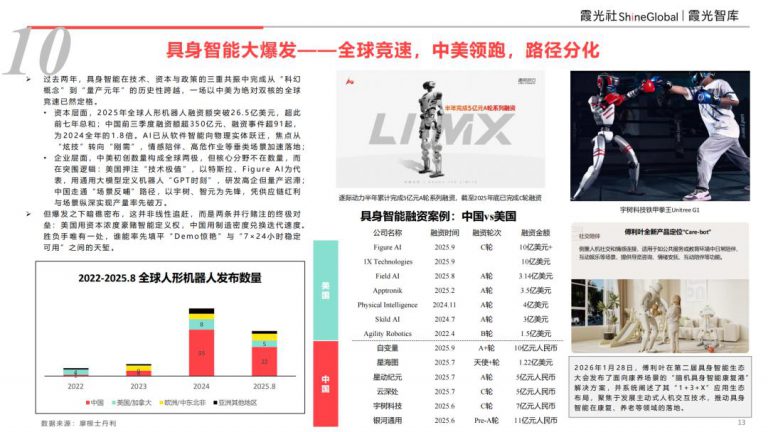 大出海时代“分水岭”：2026中国企业出海十二大趋势