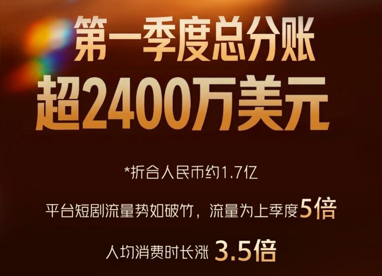 短剧出海：单季分账1.7亿，TikTok正在改写游戏规则？